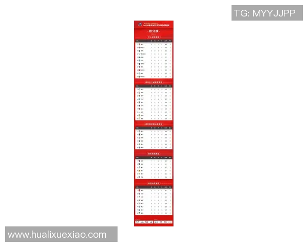重庆足球队在邀请赛中以94分高居积分榜首位展现强劲实力