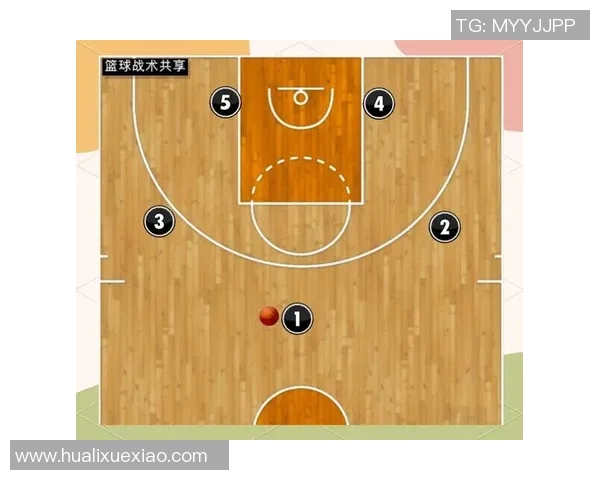 深入分析上海篮球队盯防策略与战术布局的全景解读 深入分析上海篮球队盯防策略与战术布局的全景解读