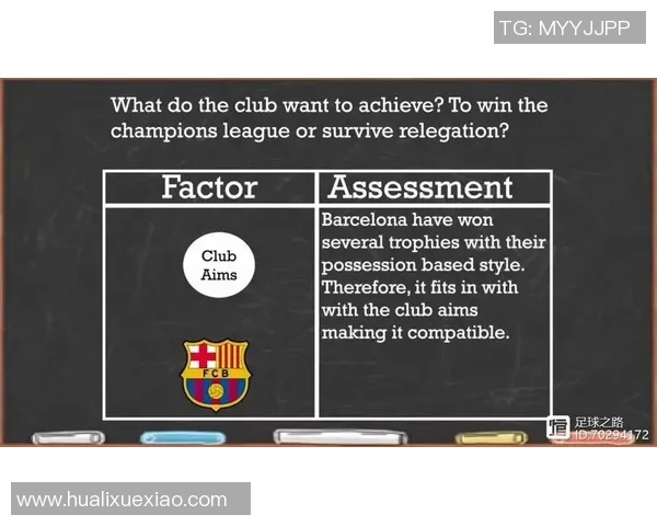 重庆足球队整体压制战术分析与成效评估探讨 重庆足球队整体压制战术分析与成效评估探讨