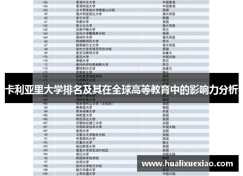 卡利亚里大学排名及其在全球高等教育中的影响力分析